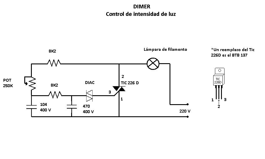 Dimer o control de Intensidad Luminica Dimer o control de Intensidad Luminica