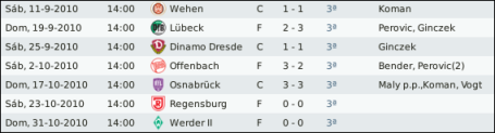 BorussiaDortmund.png