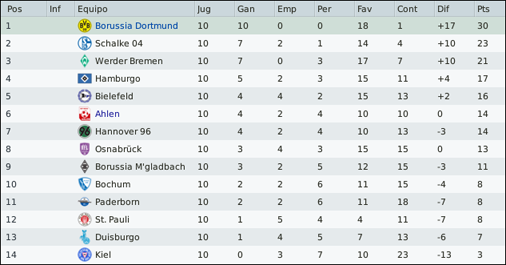 tabla-1.png