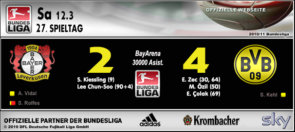 PartidoBundesliga-3.png