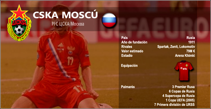PresentacinCSKA.png