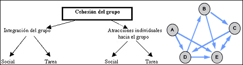 Socio.png