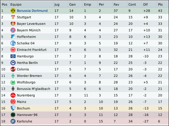 Tabla-2.png