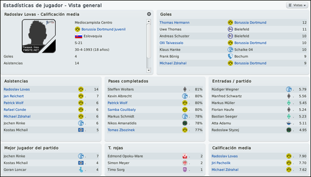 jugadoressub18.png
