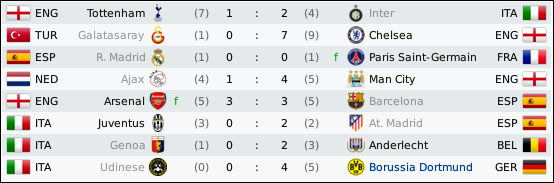 resultadosoctavos_zps18e0a431.png