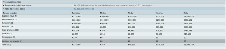 salarios-1.png