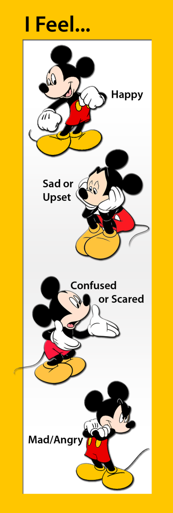 Mickey Feeling Chart | The DIS Disney Discussion Forums - DISboards.com