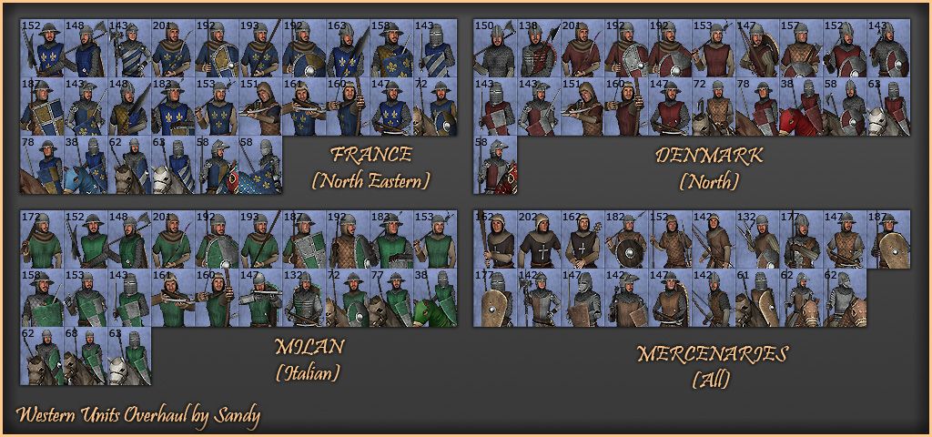 Patch Medieval 2 Total War Kingdoms