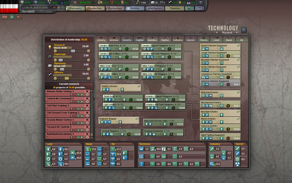 HoI3_311_zpstdjo6lfj.png