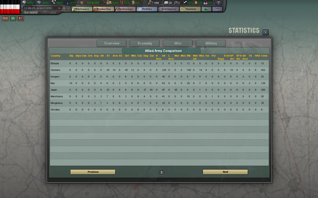 HoI3_323_zpsvjevlprp.png