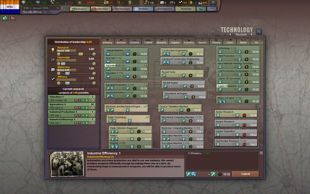 HoI3_5_zpszjigauvf.png
