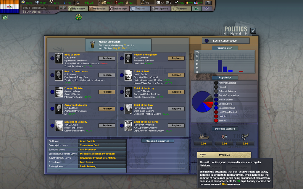 HoI3_87_zpsgbungtwu.png