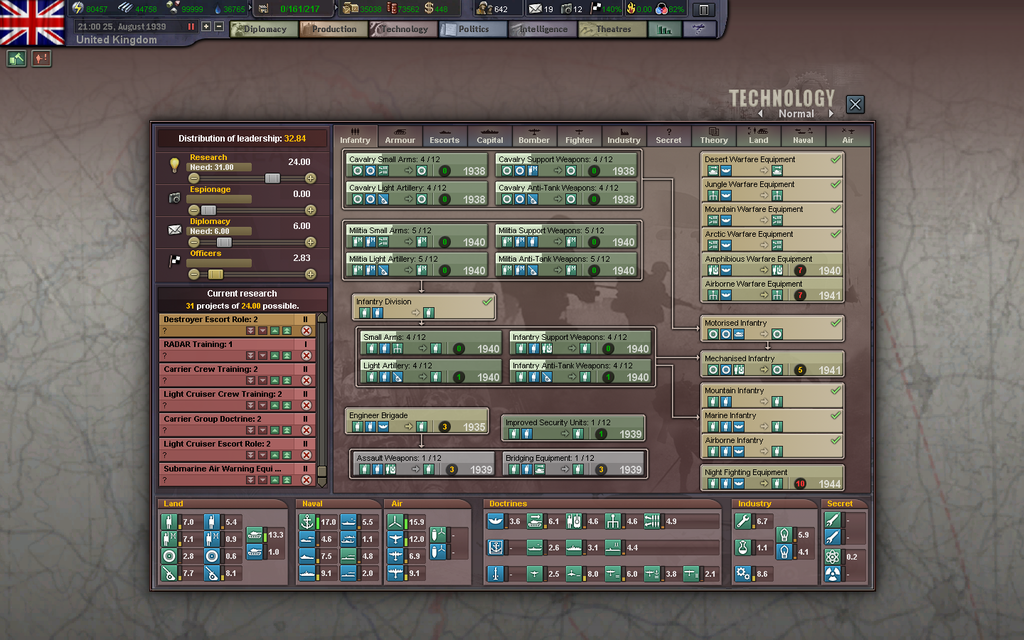 HoI3_167_zpsp5v3l14p.png