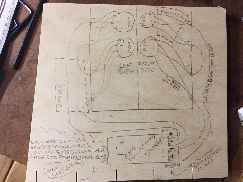 2015 Chevy Sonic/Wall/4 PSI 15's/SA 6K/Active/Arc/CDT/Singer/US Alt/XS