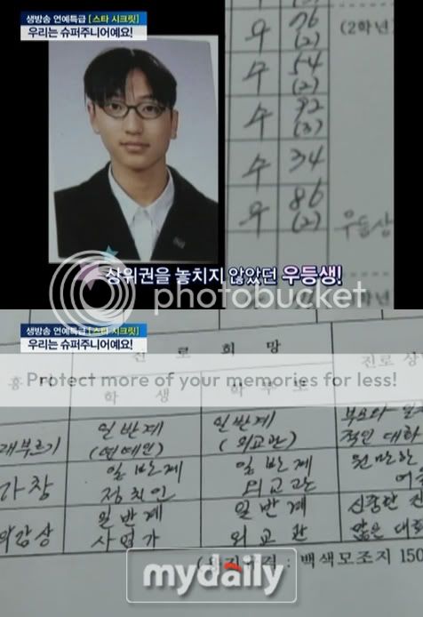[07-05-11][News] Ảnh và bảng điểm cao của Leeteuk nhóm super junior được tiết lộ 201106071650231118_1_LeeTeuk_Transcript