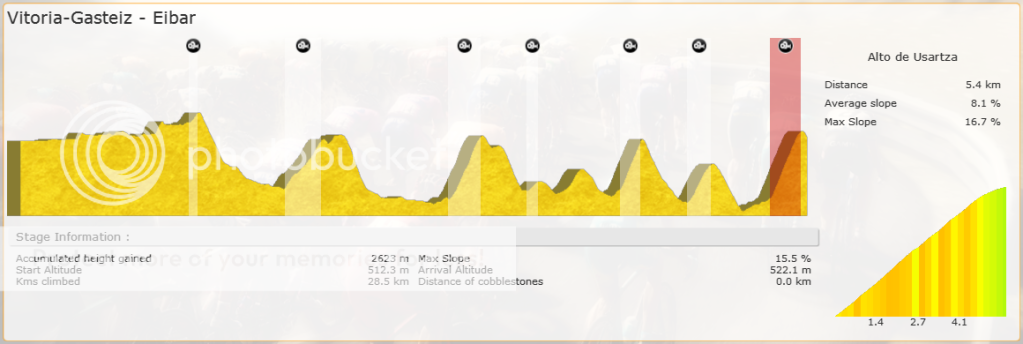 i1126.photobucket.com/albums/l614/adamsellling/Stages/paisvasco_03.png