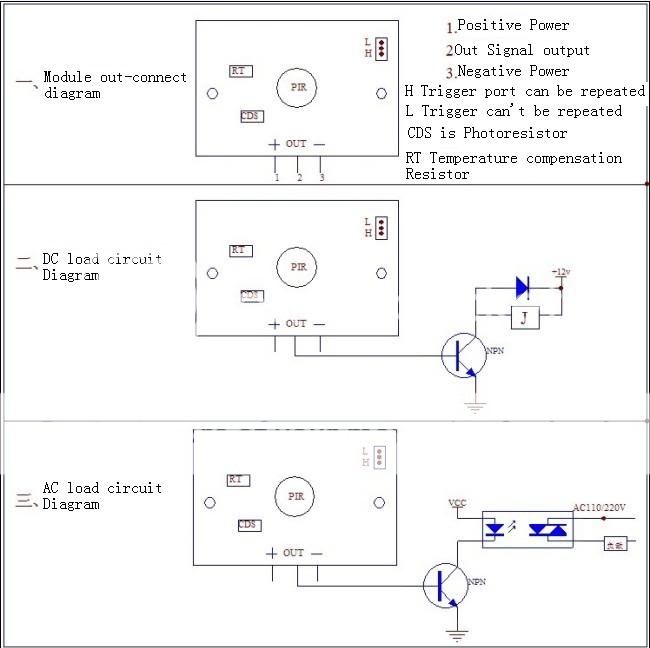 HC SR501 Human sensor module pyroelectric infrared module